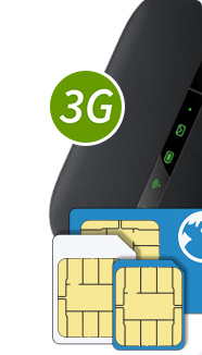 data-sim-card-unlimited